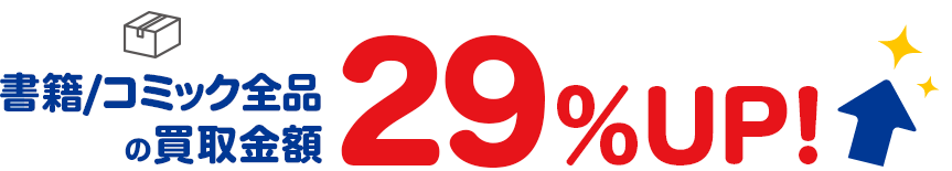 N[|R[ĥpŏЁiR~bNj̔z20%UPI