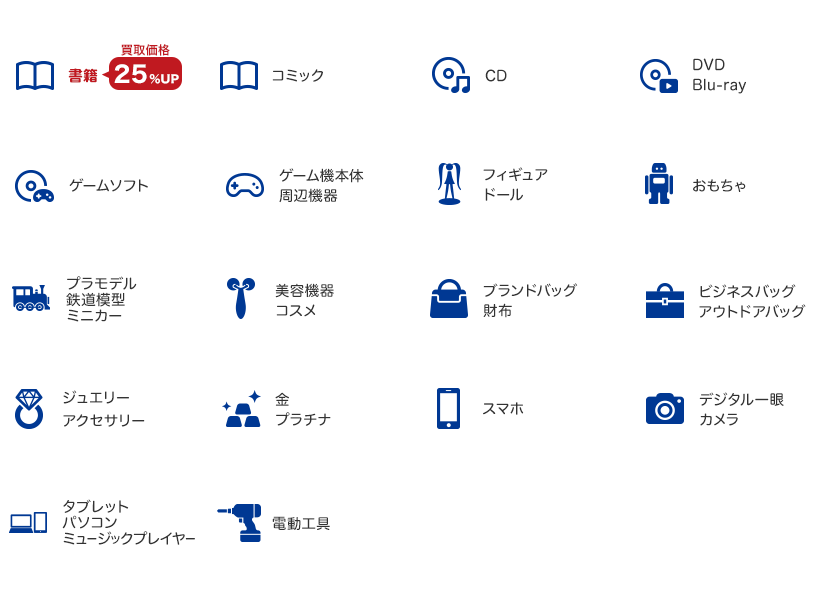 書籍(コミック除く)の買取金額25%UP!