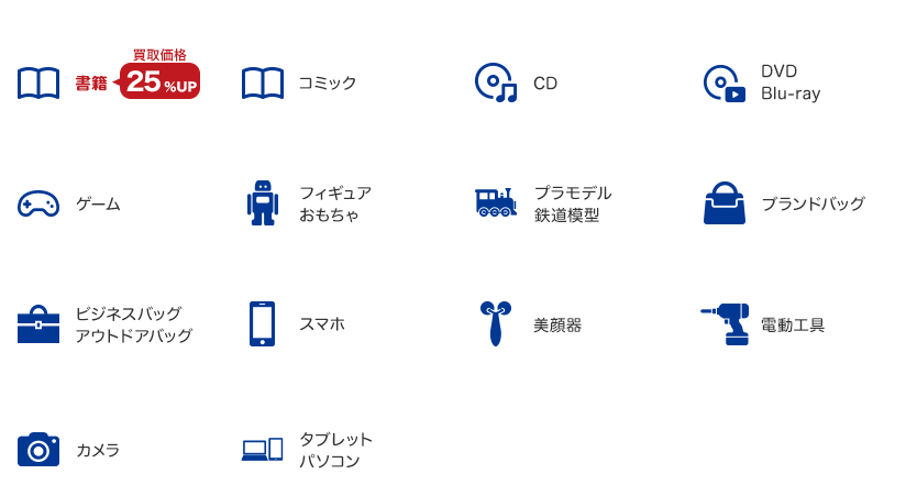 書籍(コミック除く)の買取金額25%UP!