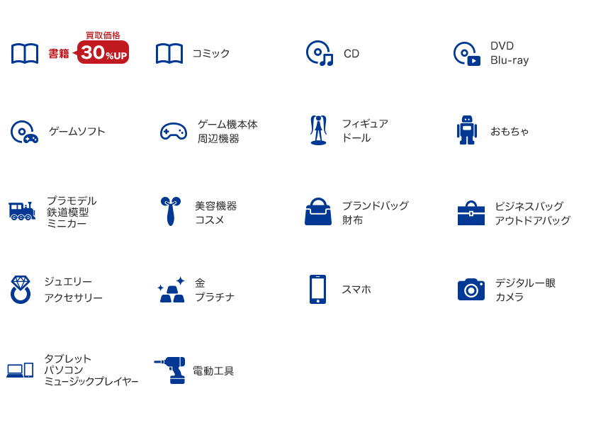 書籍(コミック除く)の買取金額30%UP!