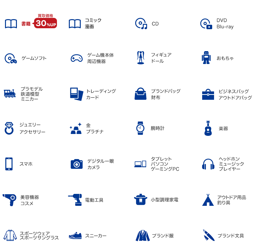 書籍(コミック除く)の買取金額30%UP!