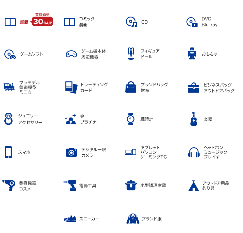 書籍(コミック除く)の買取金額30%UP!