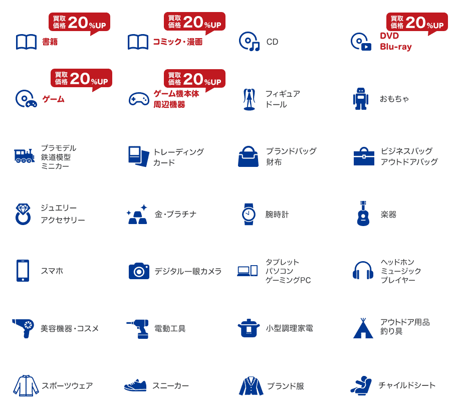 お売りください!