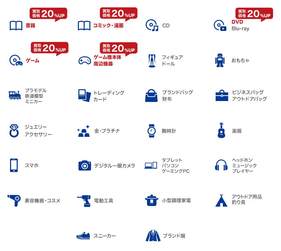 お売りください!
