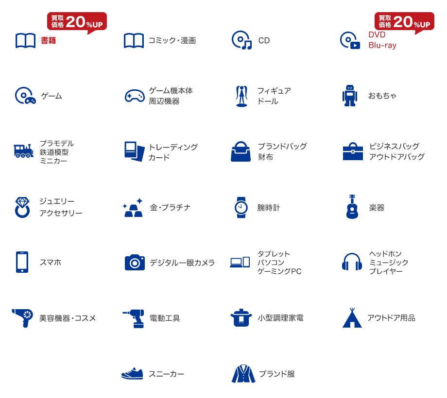 お売りください!
