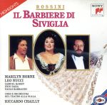 ロッシーニ:セビリャの理髪師 ハイライト
