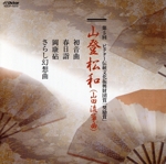 第5回 ビクター伝統文化振興財団賞「奨励賞」 山登松和 初音曲