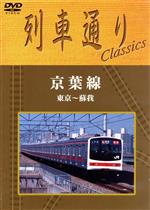 列車通り Classics 京葉線 東京~蘇我