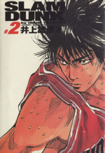 SLAM DUNK(完全版) -(2)