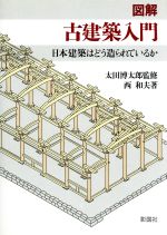 図解 古建築入門 日本建築はどう造られているか-