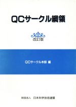 QCサークル綱領