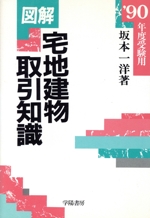 図解 宅地建物取引知識 -(’90年度受験用)