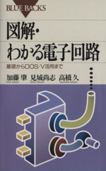 図解・わかる電子回路 基礎からDOS/V活用まで-(ブルーバックス)