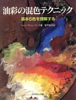 油彩の混色テクニック 基本6色を理解する-