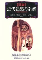 図説 近代建築の系譜 日本と西欧の空間表現を読む-