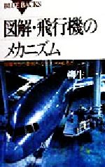 図解・飛行機のメカニズム 操縦桿から動翼へどうリンクするか-(ブルーバックス)