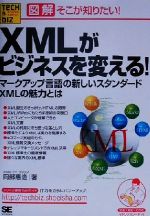 図解 そこが知りたい!XMLがビジネスを変える! マークアップ言語の新しいスタンダードXMLの魅力とは-(Tech & Bizシリーズ)