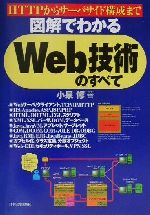 図解でわかるWeb技術のすべて HTTPからサーバサイド構成まで-