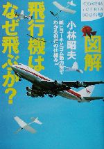 図解 飛行機はなぜ飛ぶか 紙ヒコーキとゴム動力機でわかる飛行の仕組み 中古本 書籍 小林昭夫 著者 ブックオフオンライン