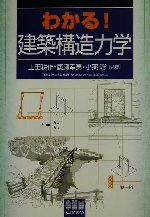 わかる!建築構造力学