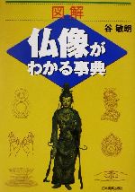 図解 仏像がわかる事典