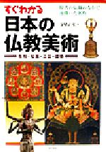 すぐわかる日本の仏教美術 彫刻・絵画・工芸・建築-