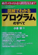 図解でわかる プログラムのすべて 動作メカニズムから開発技法まで-