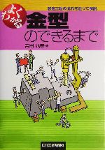 よくわかる金型のできるまで 製造工程の流れを追って解説-