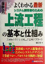 図解入門 よくわかる最新システム開発者のための上流工程の基本と仕組み 業務系システム開発上流工程アプローチ-(How‐nual Visual Guide Book)