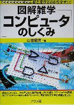 コンピュータのしくみ -(図解雑学)