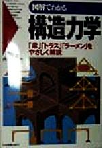 図解でわかる構造力学 「梁」「トラス」「ラーメン」をやさしく解説-