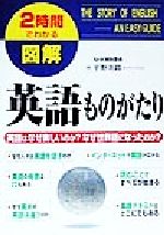 英語ものがたり 英語はなぜ楽しいのか?なぜ世界語になったのか?-(2時間でわかる図解シリーズ)