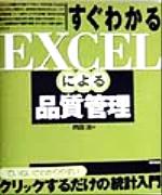 すぐわかるEXCELによる品質管理