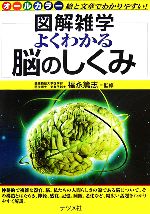 よくわかる脳のしくみ -(図解雑学)