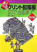 よくわかるプリント配線板のできるまで