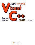 図解でわかるVisual C++2005 Express Edition -(CD-ROM1枚付)