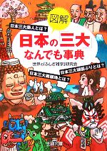 図解 日本の「三大」なんでも事典 -(王様文庫)