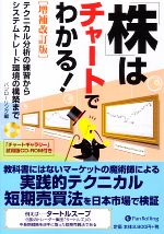 システムトレードの検索結果 ブックオフオンライン