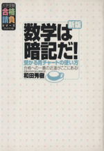 数学は暗記だ! 受かる青チャートの使い方-(大学受験合格請負シリーズ)