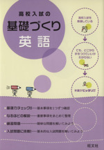 高校入試の基礎づくり 英語