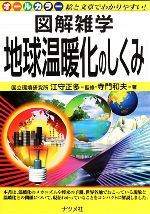 地球温暖化のしくみ -(図解雑学)