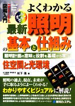 図解入門 よくわかる最新照明の基本と仕組み 照明計画の意味と役割を基礎から学ぶ 住空間と光環境-(How‐nual Visual Guide Book)