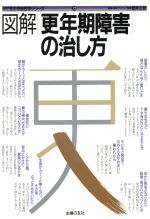 図解更年期障害の治し方