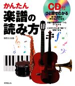 ひと目でわかる かんたん楽譜の読み方 -(CD1枚付)