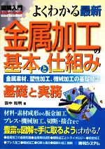 図解入門 よくわかる最新金属加工の基本と仕組み 金属素材、塑性加工、機械加工の基礎知識-(How‐nual Visual Guide Book)