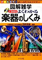 CD付き よくわかる楽器のしくみ -(図解雑学)(CD1枚付)