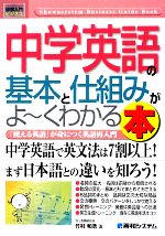 図解入門ビジネス 中学英語の基本と仕組みがよ~くわかる本 -(How‐nual Business Guide Book)