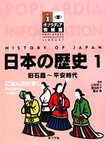 日本の歴史 -旧石器~平安時代(ポプラディア情報館)(1)