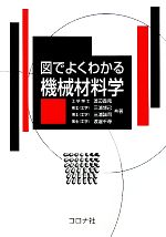 図でよくわかる機械材料学