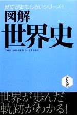 図解　世界史(歴史がおもしろいシリーズ！)(単行本)